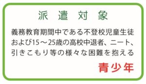 メンタルフレンドについて フリースクール ウィン